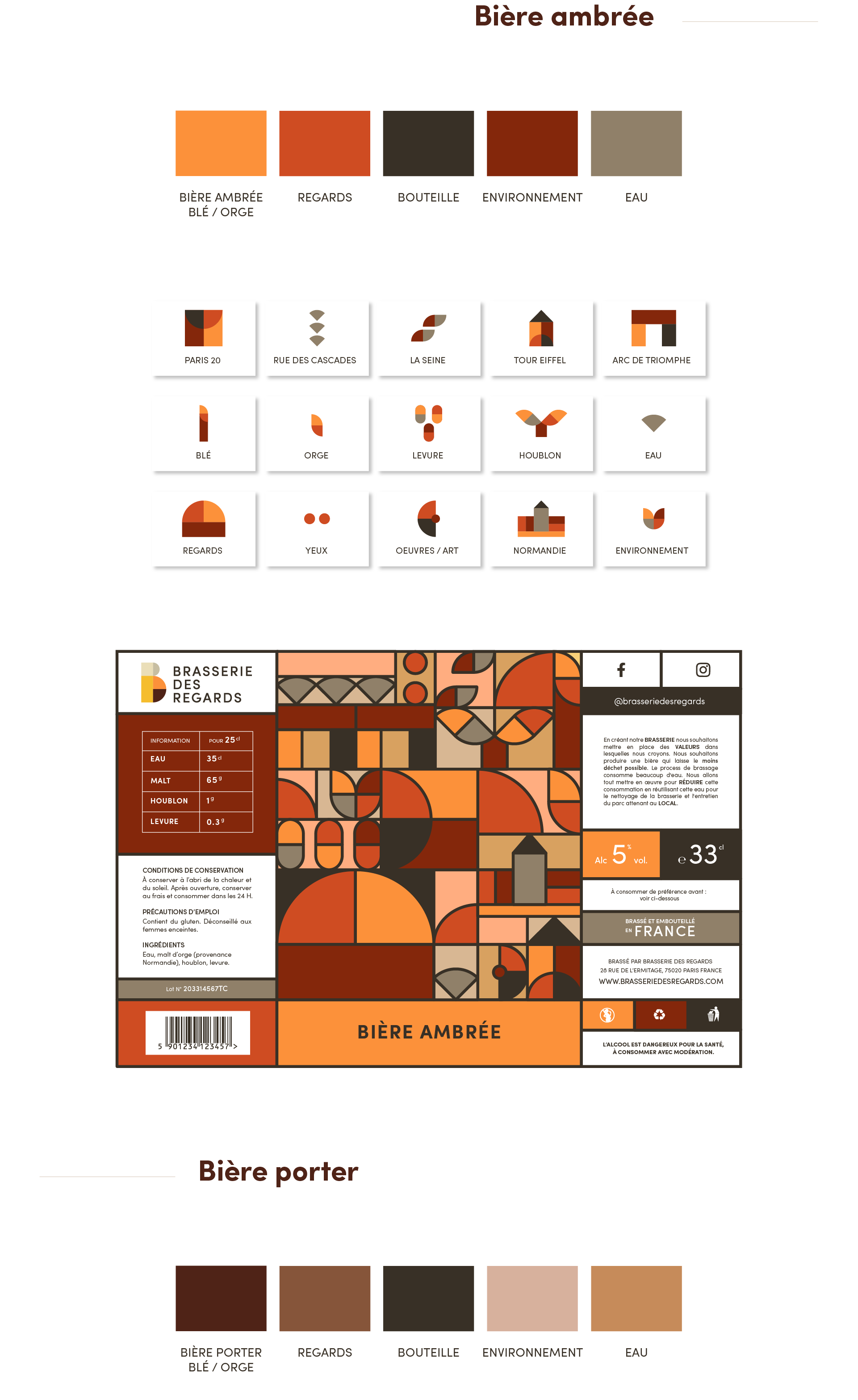 Tiphaine Proust - Projet Biere