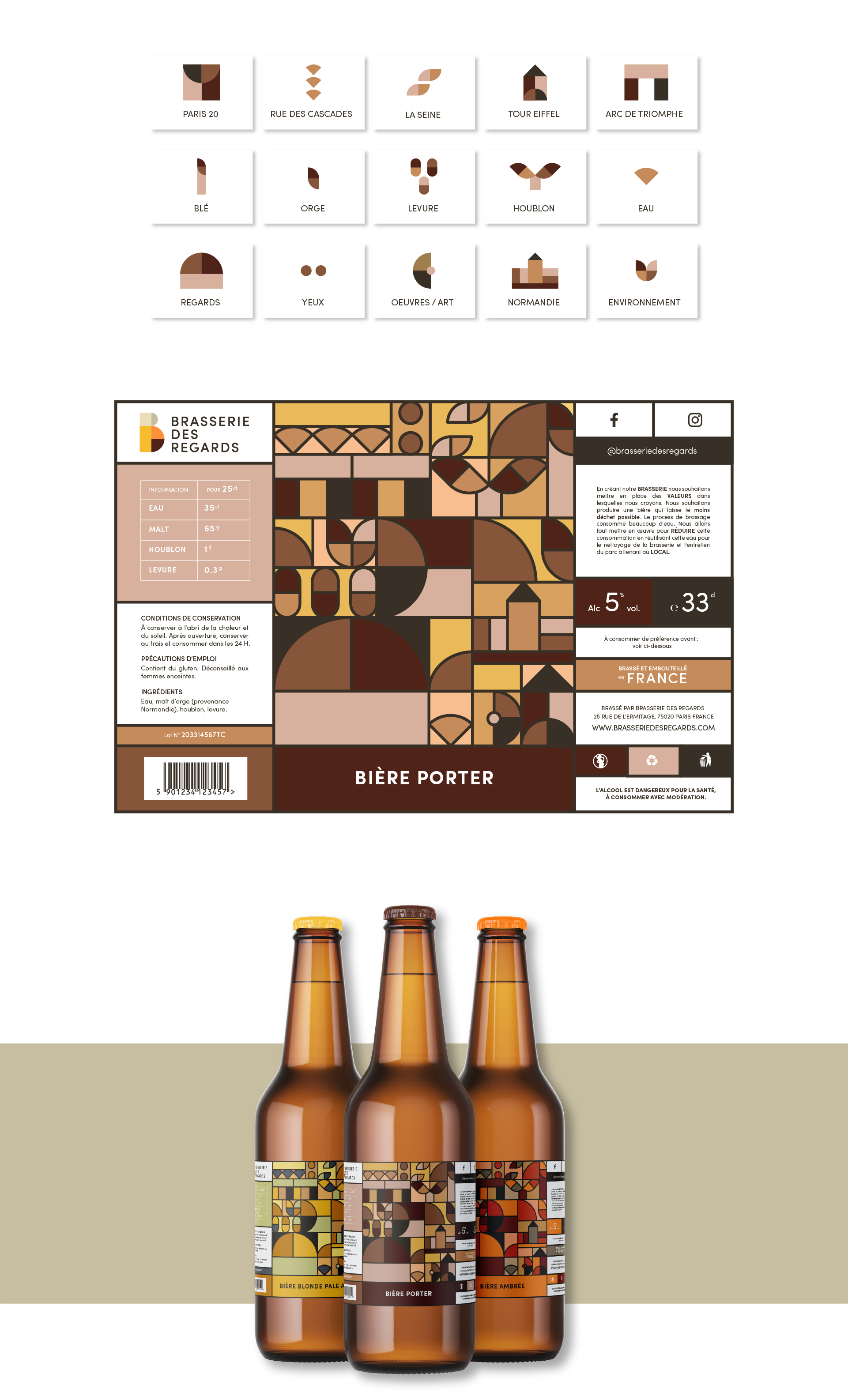 Tiphaine Proust - Projet Biere